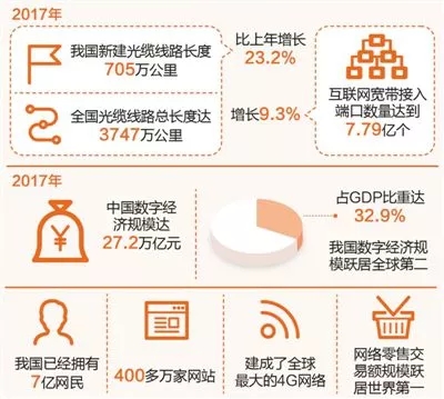 金狮贵宾会342网址蹊径(中国游)官网