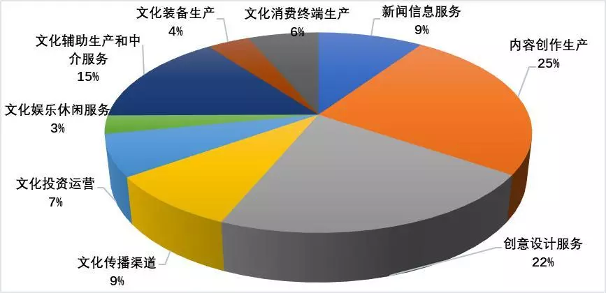 金狮贵宾会342网址蹊径(中国游)官网