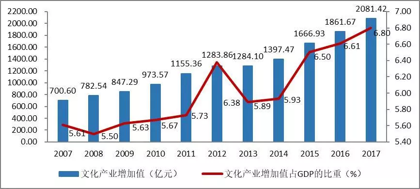 金狮贵宾会342网址蹊径(中国游)官网