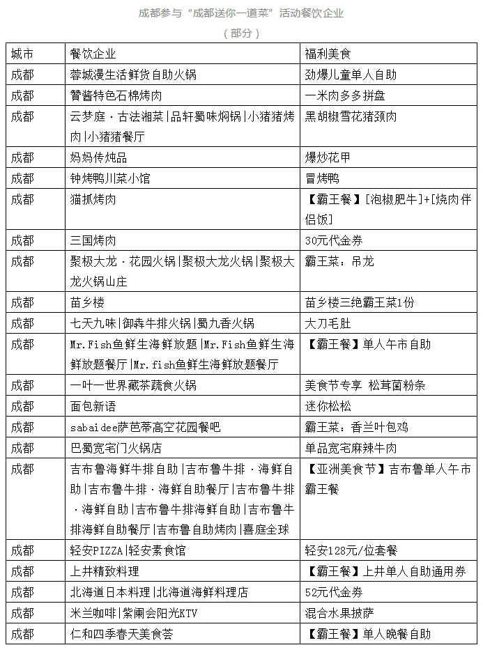 金狮贵宾会342网址蹊径(中国游)官网