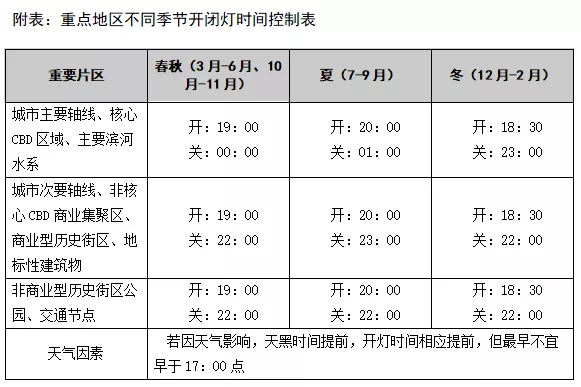 金狮贵宾会342网址蹊径(中国游)官网