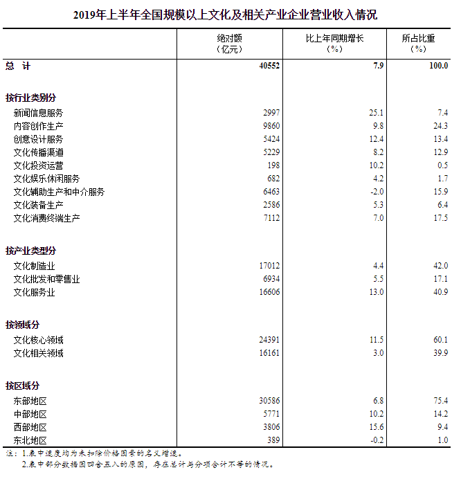 金狮贵宾会342网址蹊径(中国游)官网