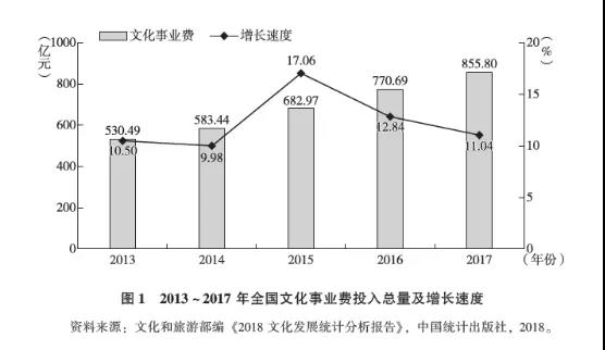 金狮贵宾会342网址蹊径(中国游)官网