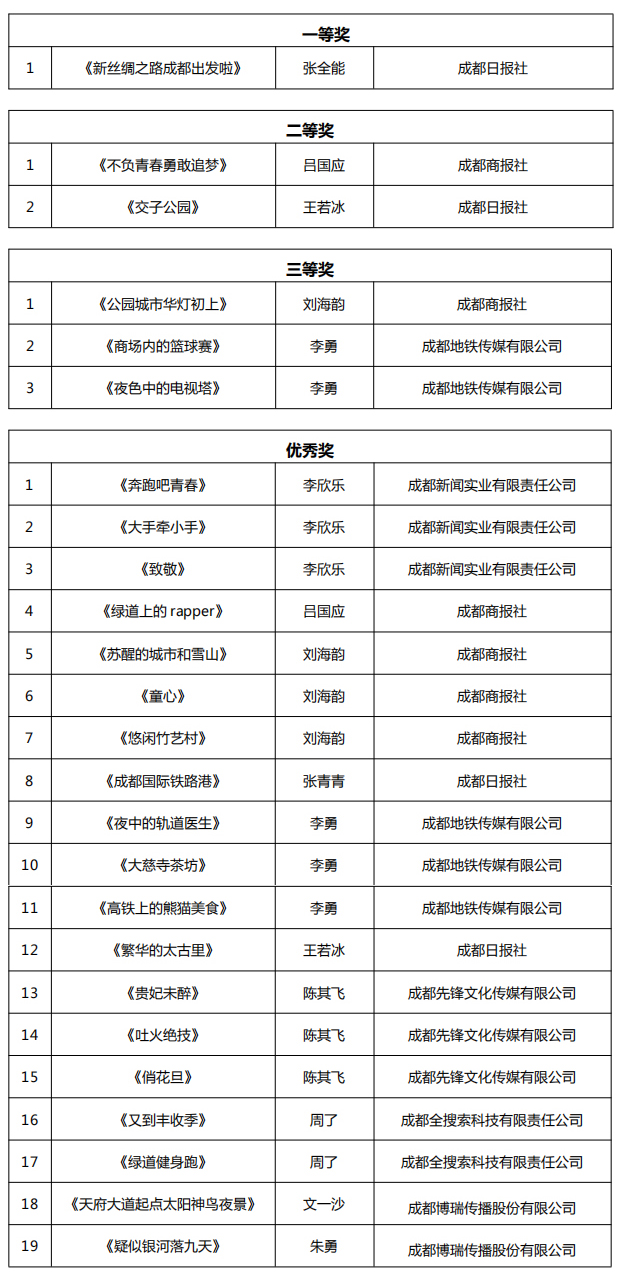 金狮贵宾会342网址蹊径(中国游)官网