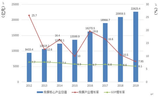 金狮贵宾会342网址蹊径(中国游)官网