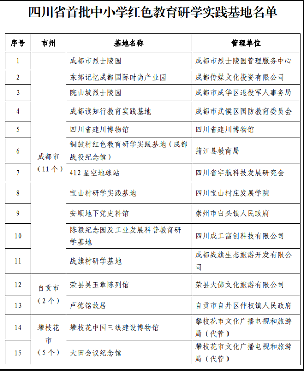 金狮贵宾会342网址蹊径(中国游)官网