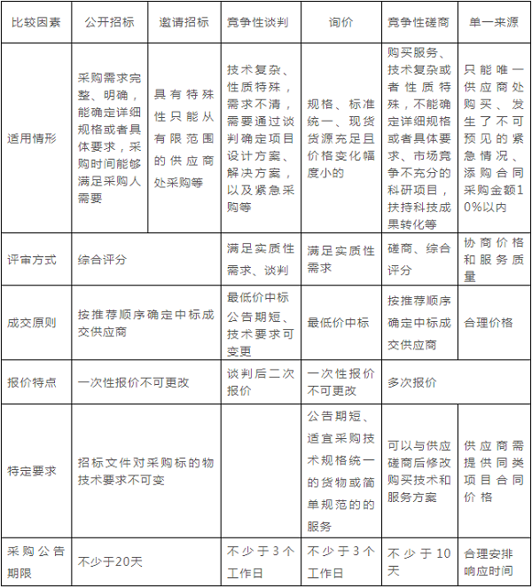 金狮贵宾会342网址蹊径(中国游)官网