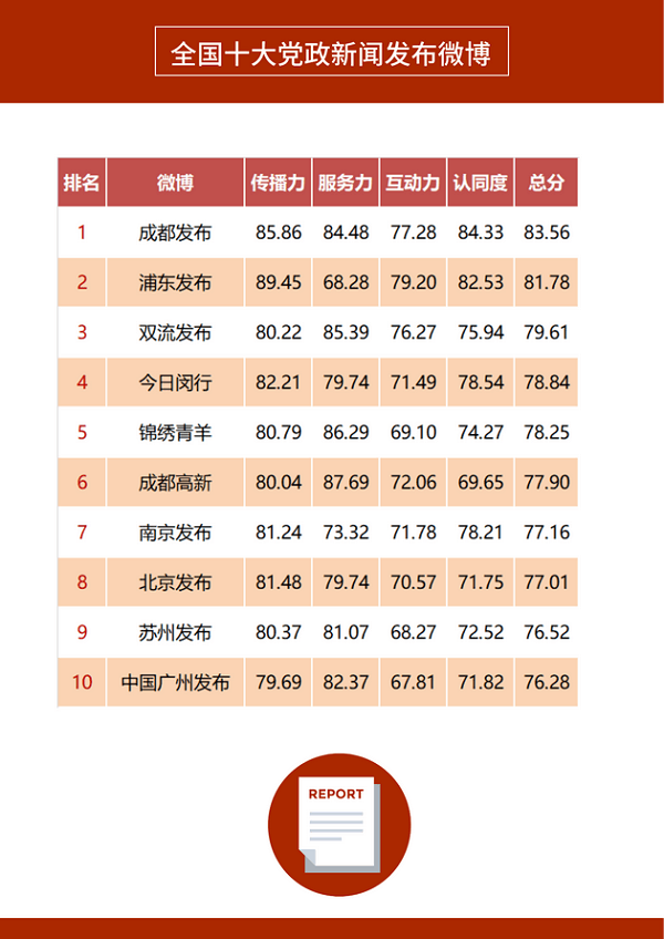 金狮贵宾会342网址蹊径(中国游)官网