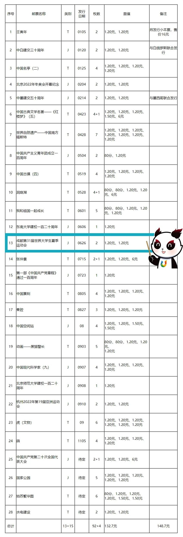 金狮贵宾会342网址蹊径(中国游)官网