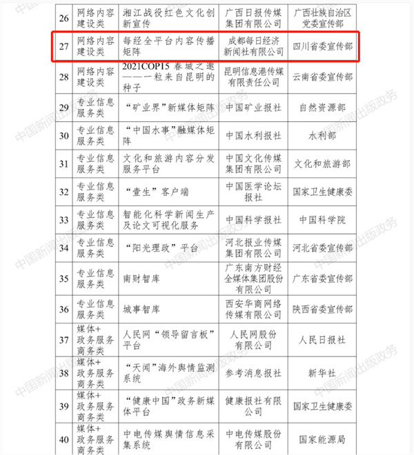 金狮贵宾会342网址蹊径(中国游)官网