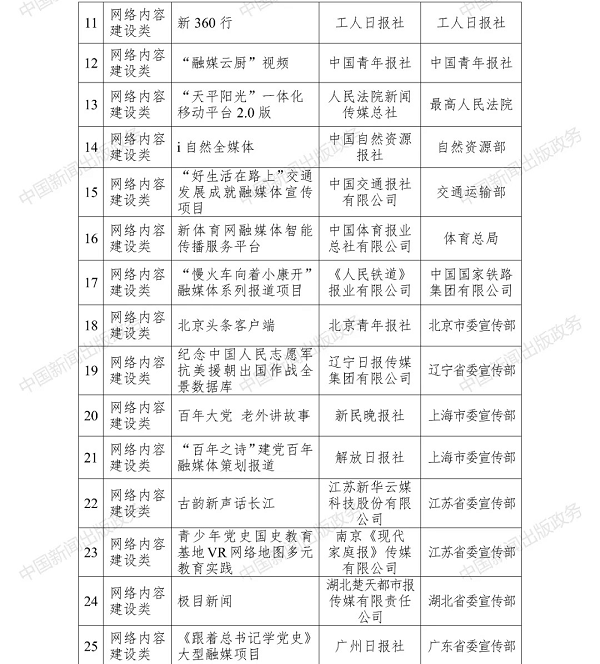 金狮贵宾会342网址蹊径(中国游)官网