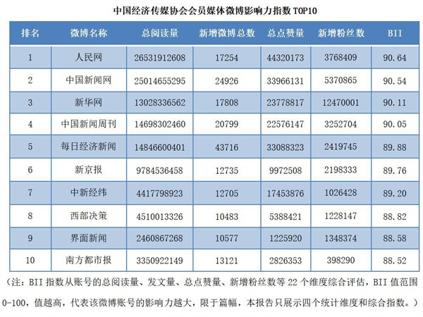 金狮贵宾会342网址蹊径(中国游)官网