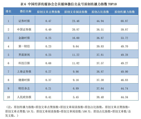 金狮贵宾会342网址蹊径(中国游)官网