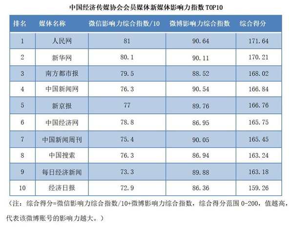 金狮贵宾会342网址蹊径(中国游)官网