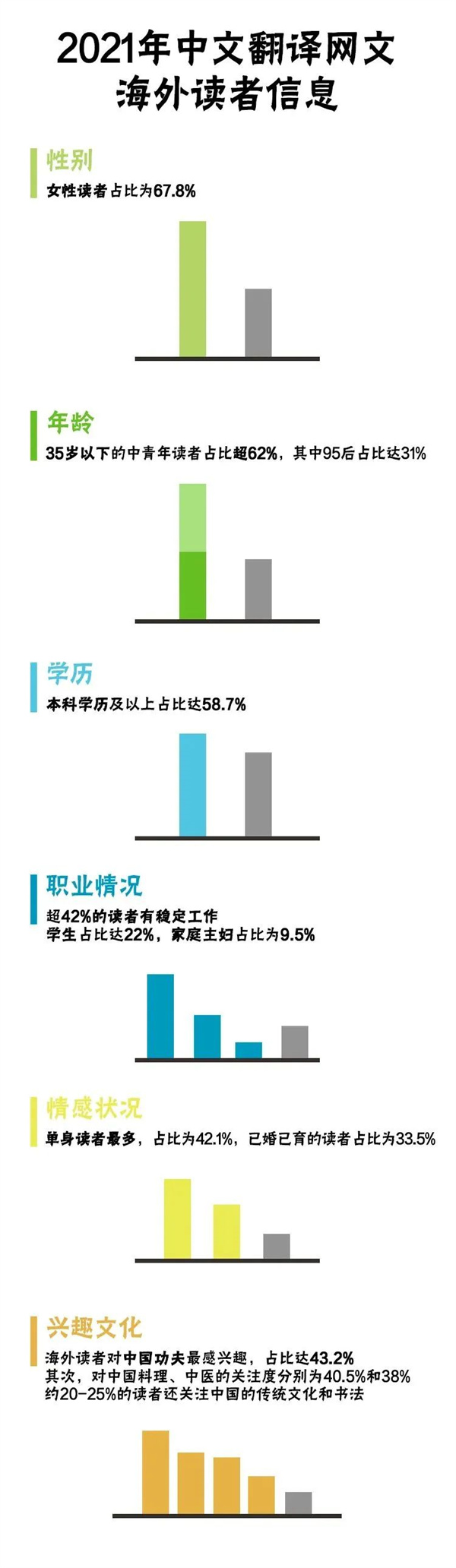 金狮贵宾会342网址蹊径(中国游)官网