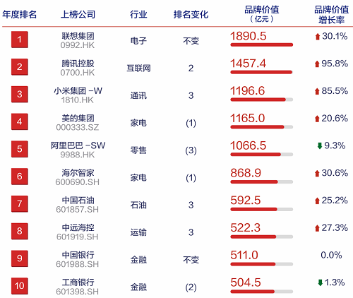 金狮贵宾会342网址蹊径(中国游)官网