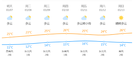 金狮贵宾会342网址蹊径(中国游)官网