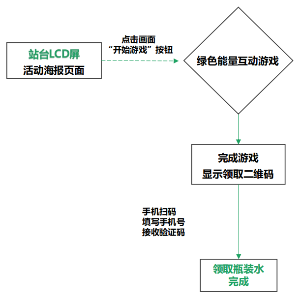 金狮贵宾会342网址蹊径(中国游)官网