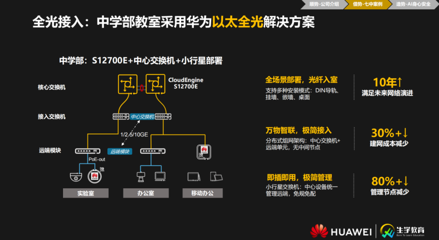 金狮贵宾会342网址蹊径(中国游)官网