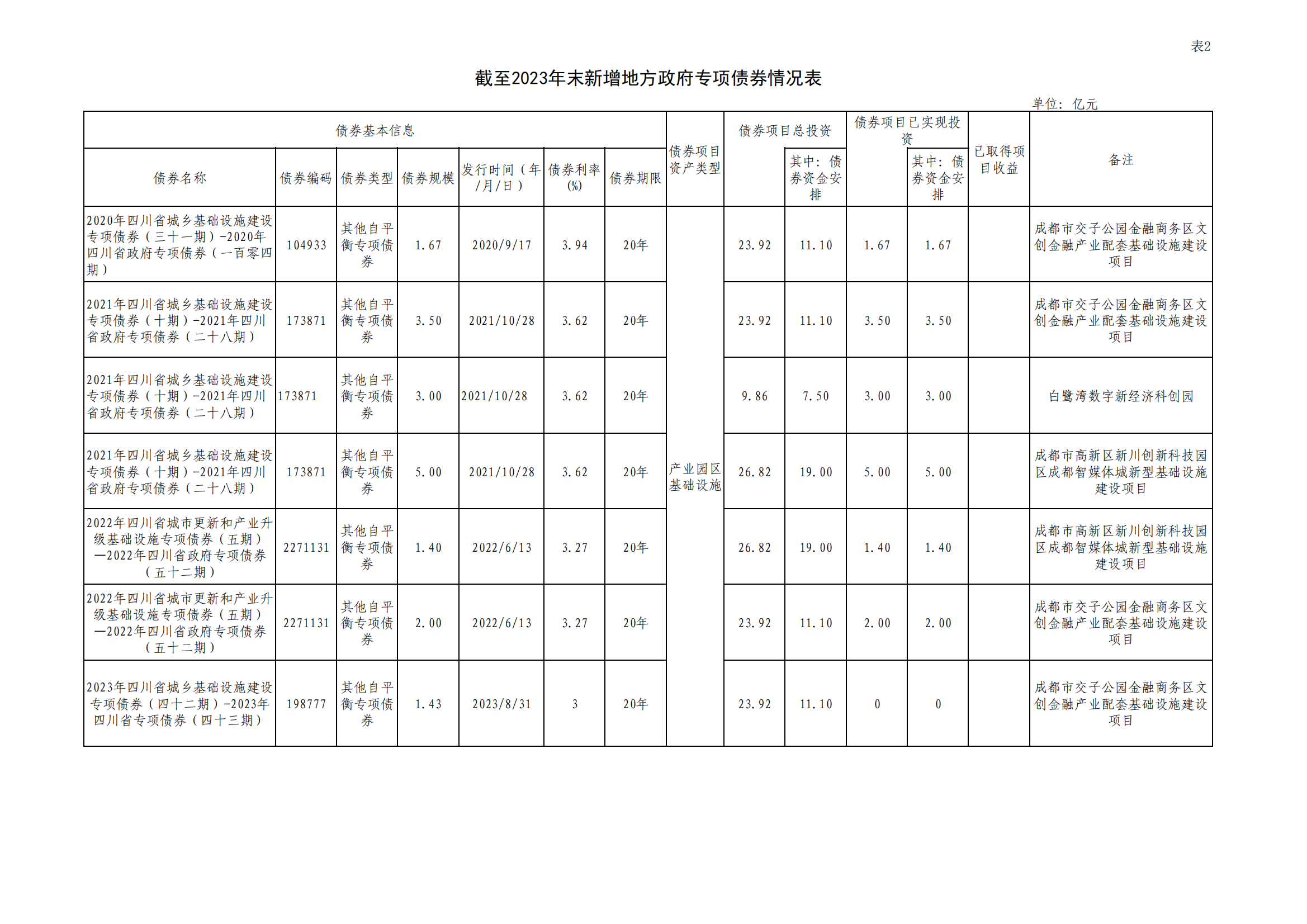 金狮贵宾会342网址蹊径(中国游)官网